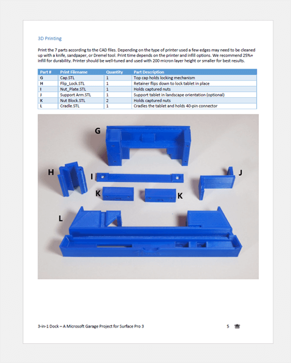 Photo of 3D printed parts