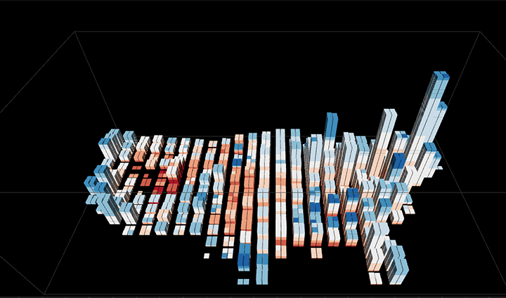 Screenshot of bar data displayed over a map of the US